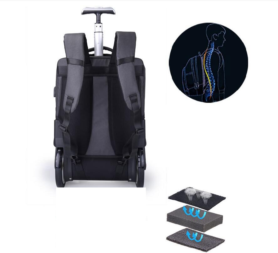 Travel Laptop Backpack with Wheels
