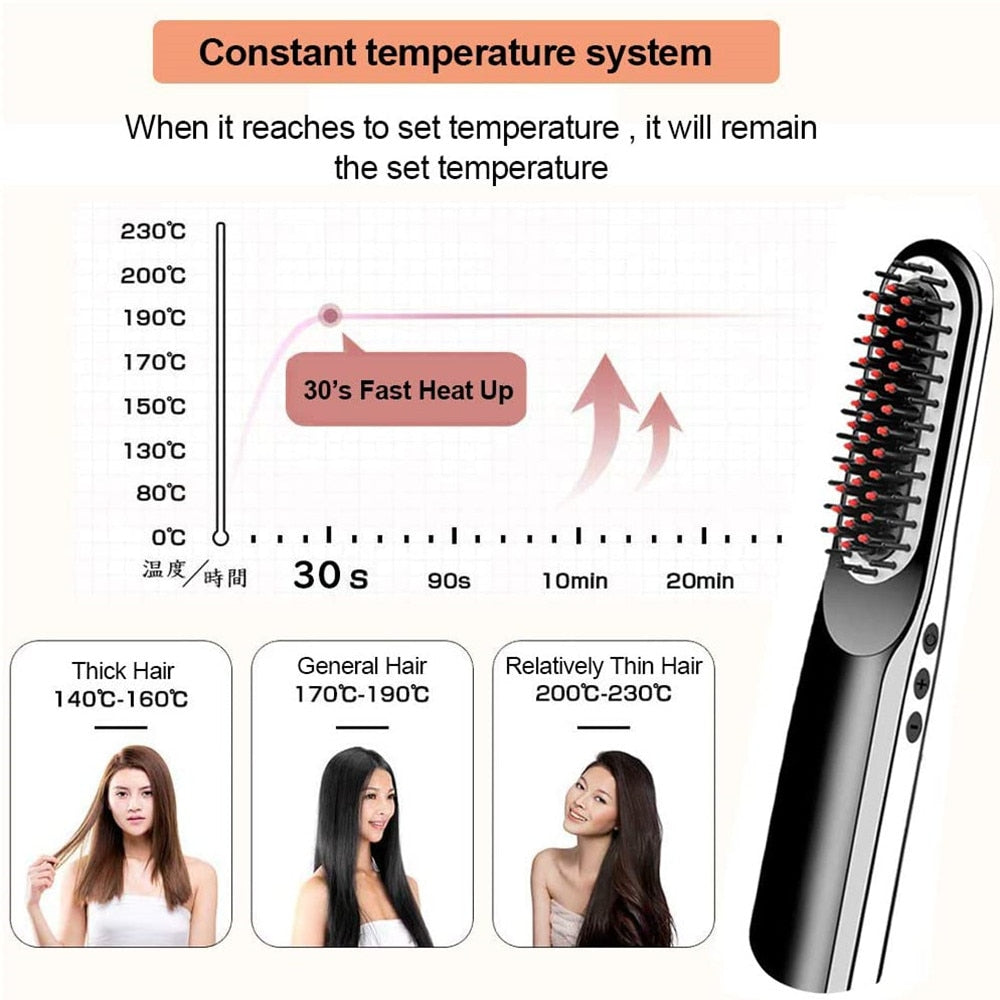 Wireless Hair & Beard Straightener Hot Comb