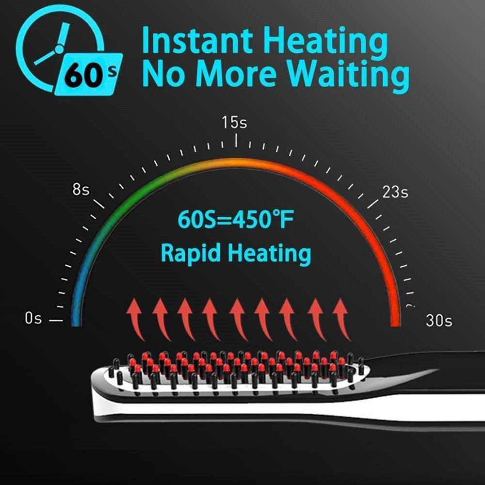 Wireless Hair & Beard Straightener Hot Comb